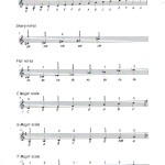 Fingering Chart Fingering Chart